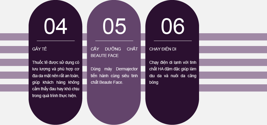cay duong chat beaute face 2