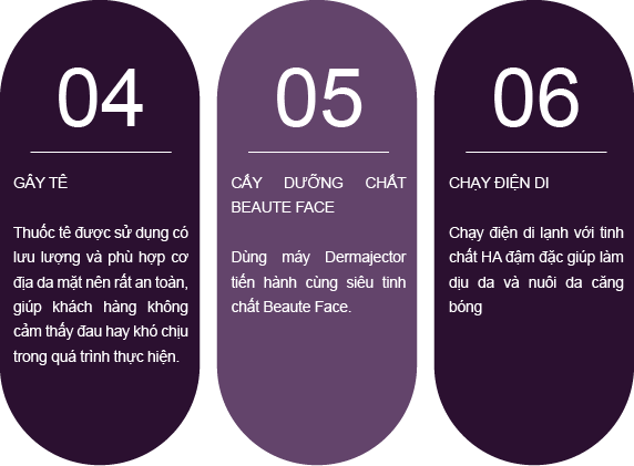 cay duong chat beaute face 4
